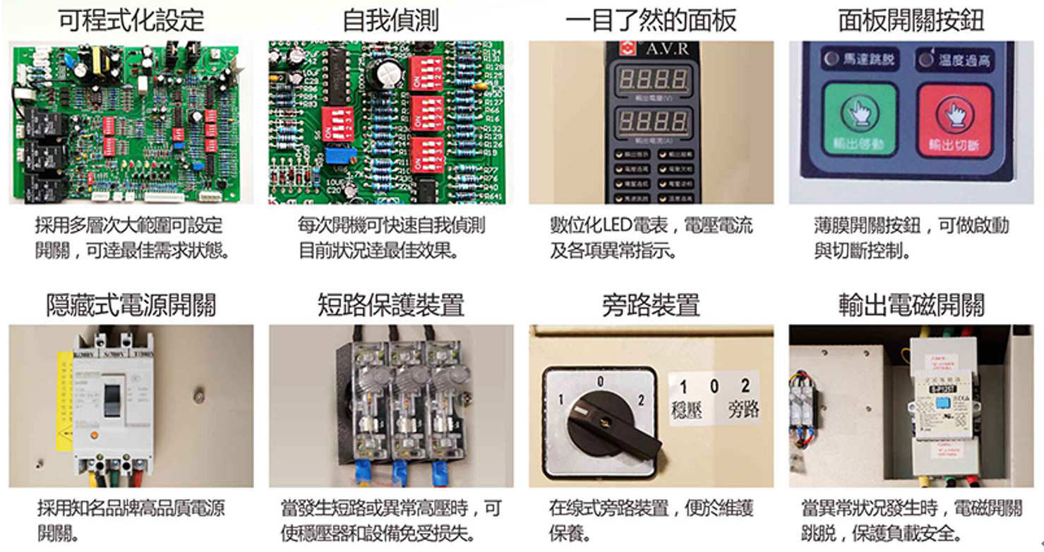 功能特點(diǎn) 功能特點(diǎn)